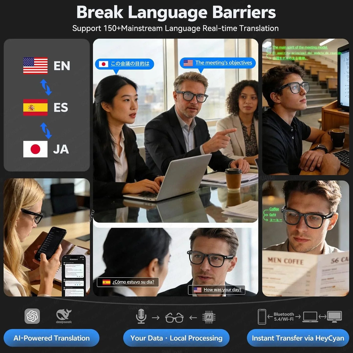 AI Smart Glasses 4K — 150+ Language Translator & HD Camera